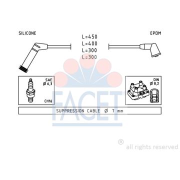 Facet 47235 Ignition cable kit Hyundai / Kia