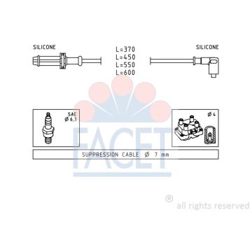 Facet 49025 Ignition cable kit Peugeot
